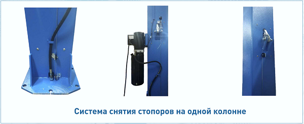 Автомобильный подъемник двухстоечный гидравлический TD-4000R Автомобильный подъемник двухстоечный гидравлический TD-4000R