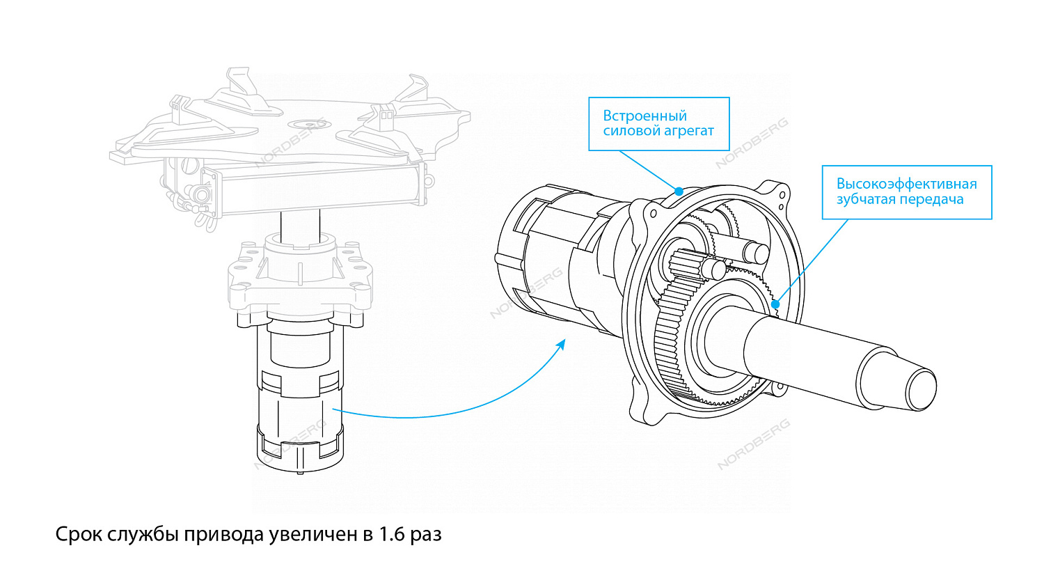 Станок шиномонтажный автомат, двускоростной, 220 В, серый + "Третья рука" 46H44N 4644N_220_2