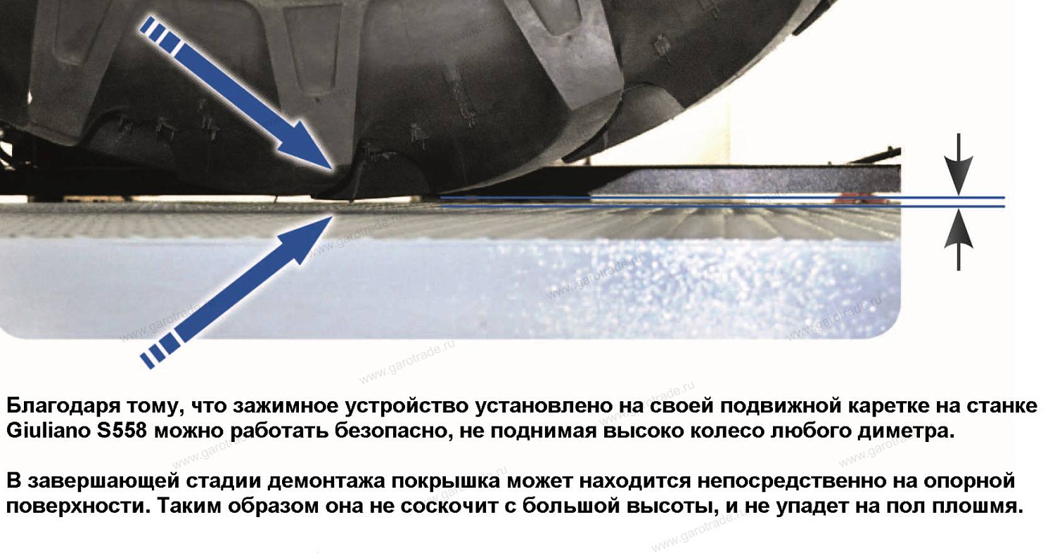 Шиномонтажный станок для колес грузовых автомобилей тракторов и спецтехники до 47 (58) дюймов Giuliano S558