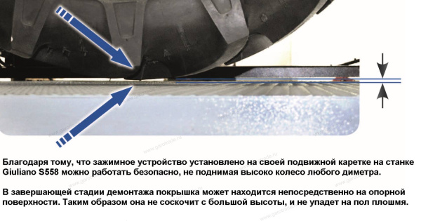 Шиномонтажный станок для колес грузовых автомобилей тракторов и спецтехники до 47 (58) дюймов Giuliano S558
