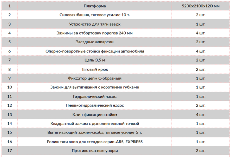 КОМПЛЕКТ GUANGLI/AUTOSTAPEL-4