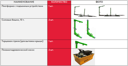 Стапель платформенный для кузовного ремонта COLOR TECH B30S