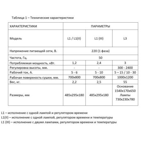 Сушка инфракрасная коротковолновая ЕВМ InfraDry L1 (1507144)
