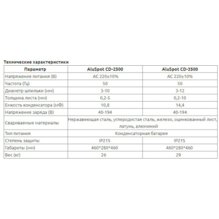 Аппарат для приварки шпилек EBM  AluSpot CD3500