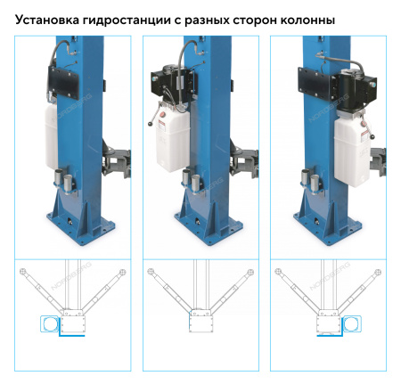 Подъемник 380V 2х стоечный 4,5т NORDBERG N4124AM-4,5G (серый)