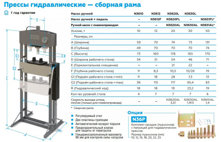 Гидравлический пресс N3612