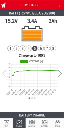Зарядное устройство DOCTOR CHARGE 55 CONNECT