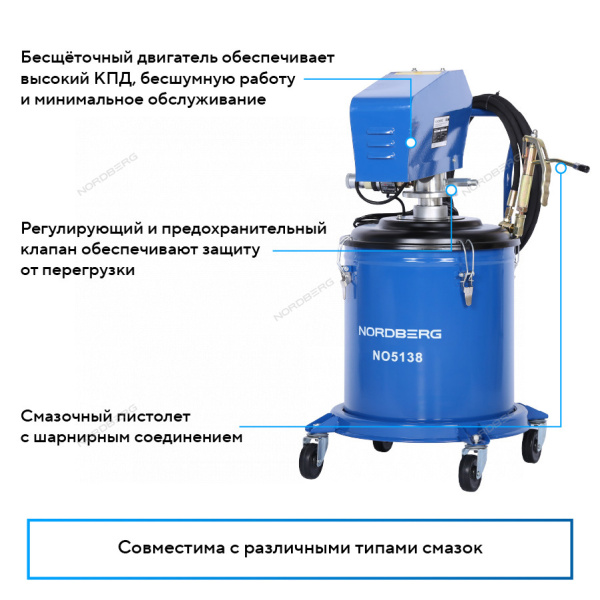 Установка электрическая для раздачи густой смазки с баком, 38 л NO5138