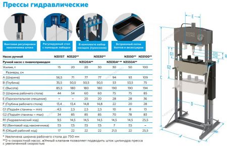 Пресс гидравлический настольный PRO, 15 т N3515T