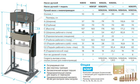 Пресс с ножным приводом усилие 20 тонн NORDBERG ECO N3620FL