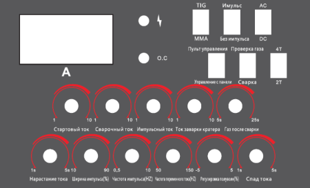Аппарат аргонодуговой сварки ЕВМ LEVARC TIG 500W AC/DC с блоком охлаждения +MMA, промышленный