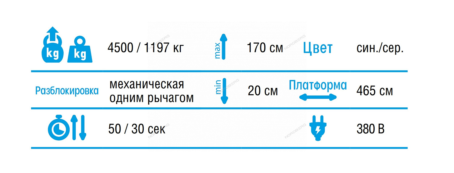 Подъемник четырехстоечный 4.5 т, без траверсы, 380 В, 4445J_M (B/G)