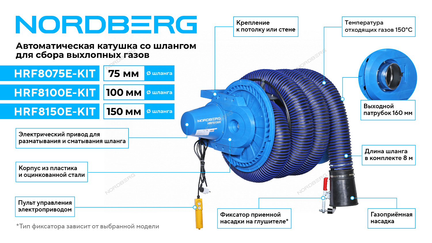 Катушка для сбора выхлопных газов с автоматическим приводом со шлангом L=8 м, D=100 мм и насадкой HRF8100E-KIT