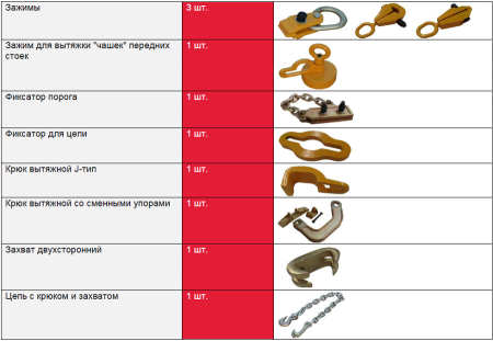 Стапель платформенный для кузовного ремонта COLOR TECH B30S